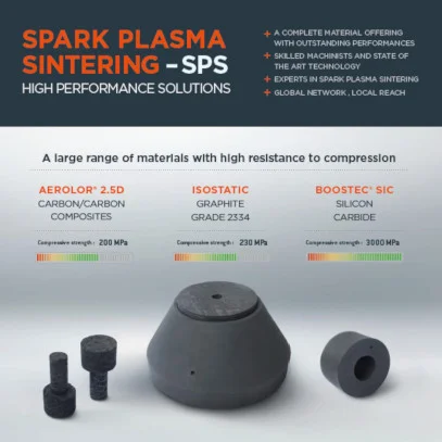 Mersen: Spark Plasma Sintering - SPS - solutions