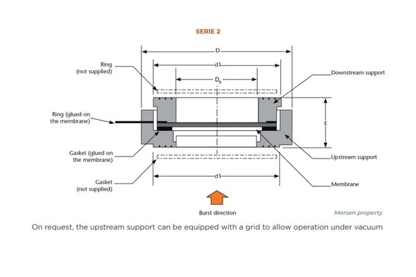 Drawing graphite bursting disc serie 2 Mersen