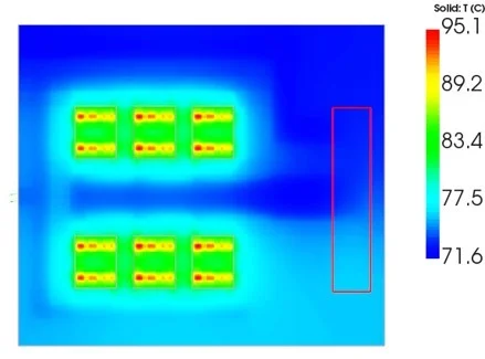 Stack simulation image